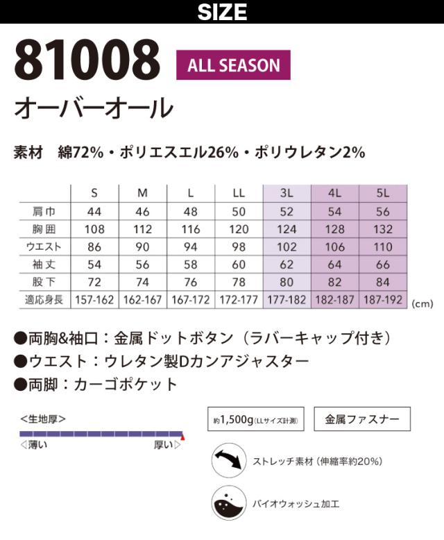 EDWIN オーバーオール 81008 S-3L 10.7oz 厚地 つなぎ ツナギ ストレッチデニム エドウイン 海外生地 オールシーズン 綿ポリエステル 作業服 作業着 山田辰