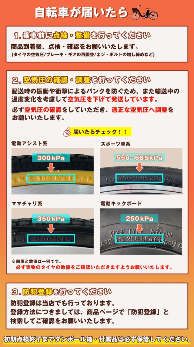 商品が届いたら