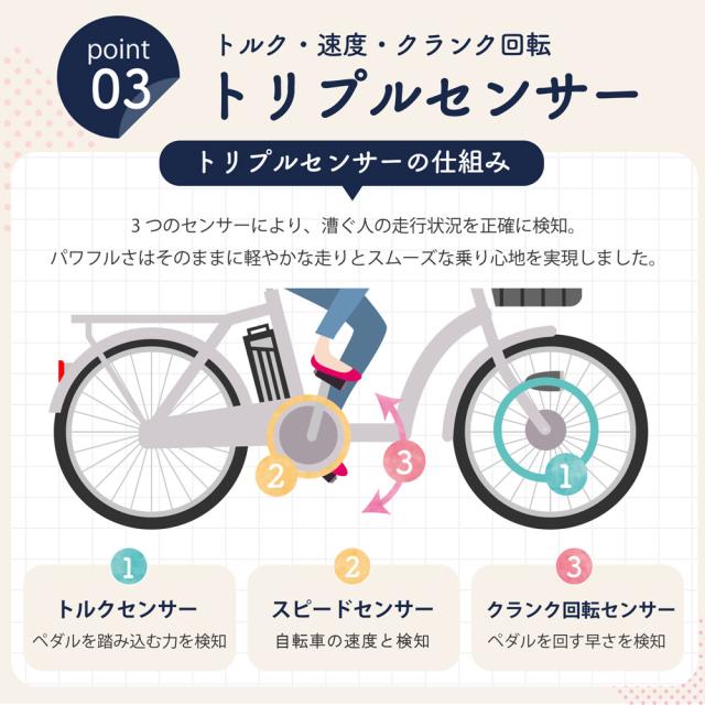 電動アシストao260 トリプルセンサー