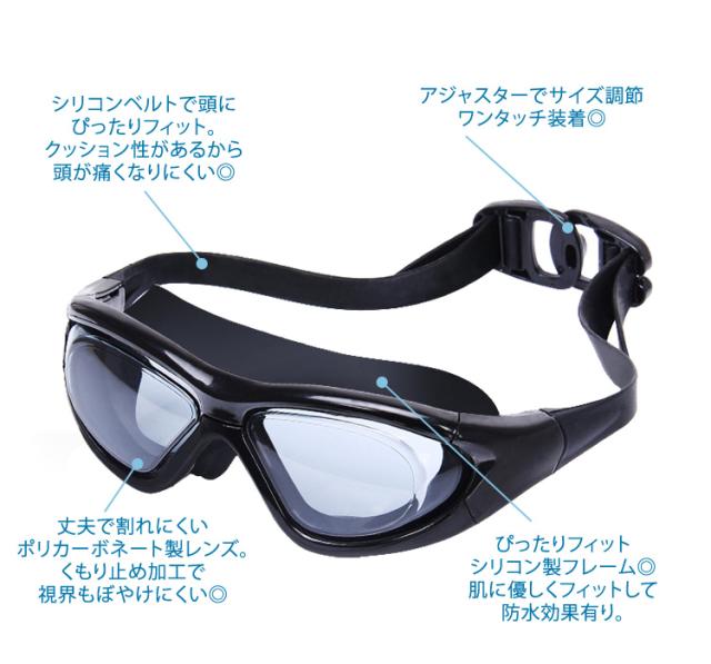 スイミングゴーグル