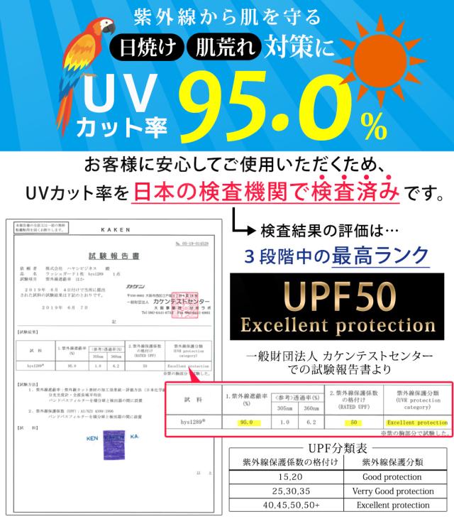 フィットネス水着