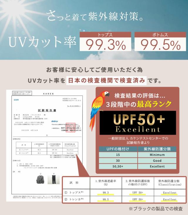 ラッシュガード