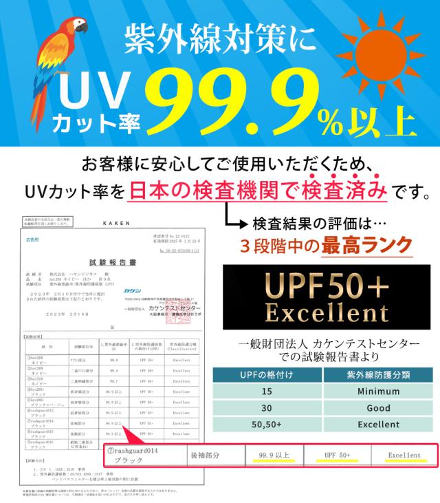 ラッシュガード