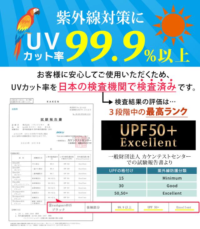 ラッシュガード