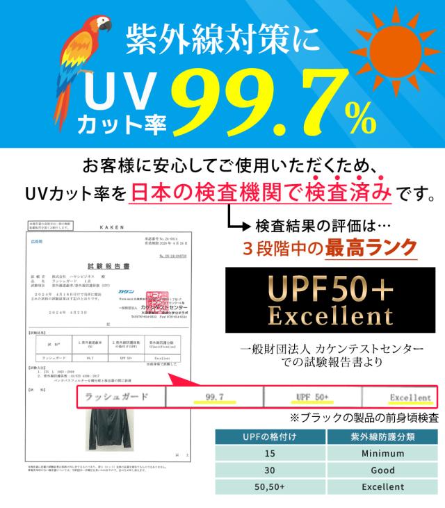 ラッシュガード