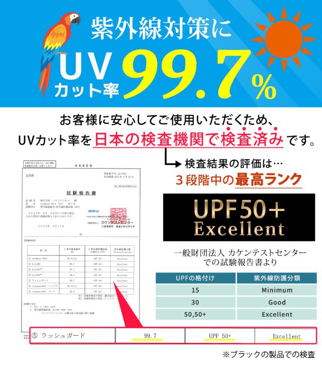 ラッシュガード