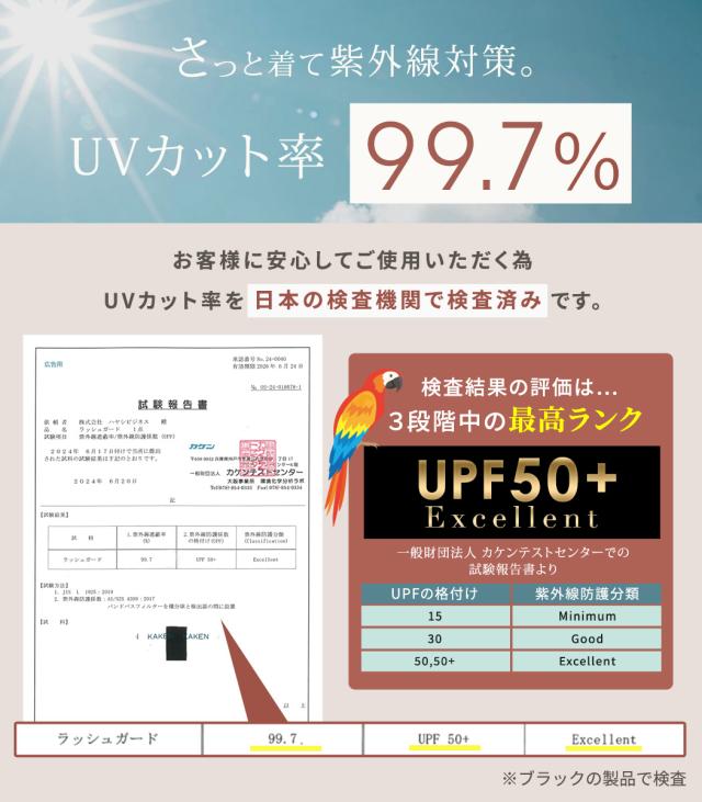 ラッシュガード