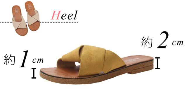 スリッパ
