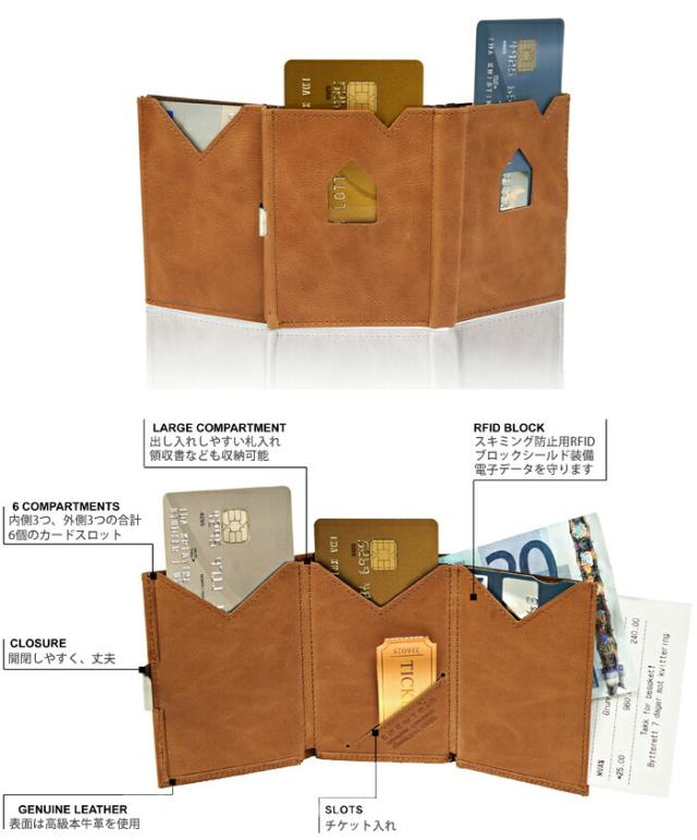 EXENTRI,エキセントリ,ミニマルウォレット,ミニ,財布,ノルウェーデザイン