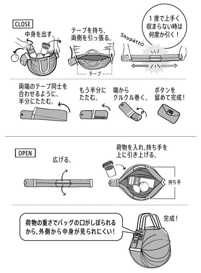 シュパットのたたみ方