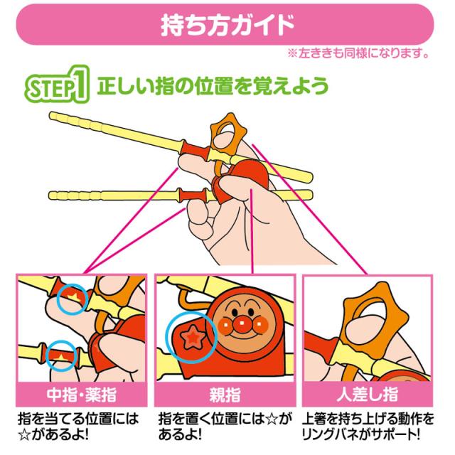 正しい指の位置と動きを覚えられます