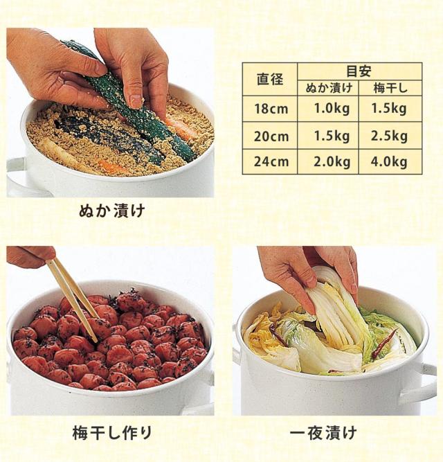 ぬか漬け、梅干し作り、一夜漬けの保存容器としても