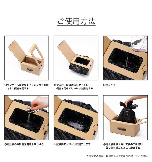 ダンボール製簡易トイレに排泄袋をセットし、用をたしてから抗菌性凝固剤を振りかけるだけ