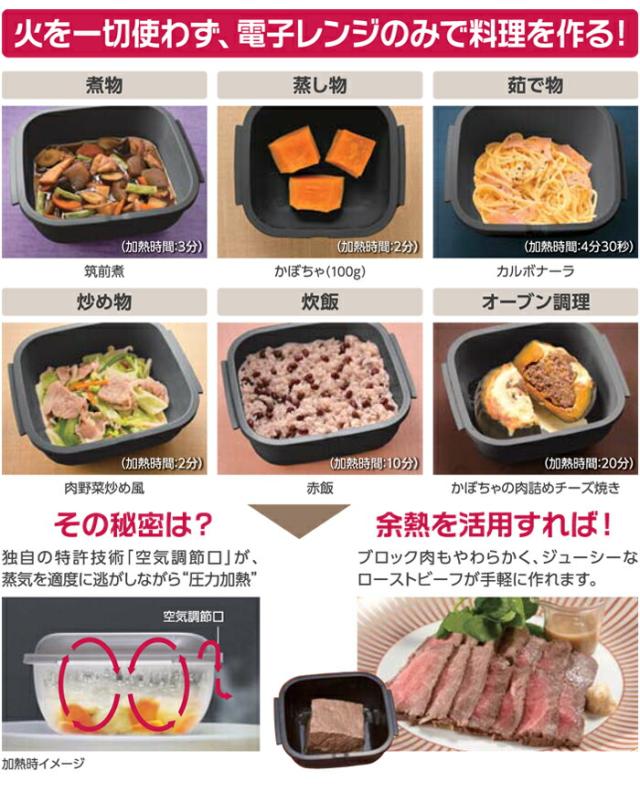火を一切使わず、電子レンジのみで料理を作る,圧力+ドーム型カプセルが早さと美味しさの秘密