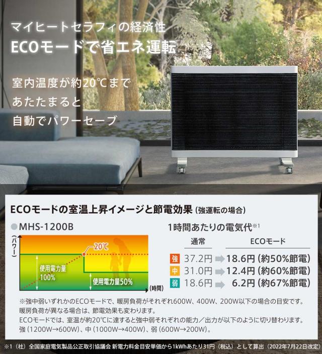 マイヒート セラフィ 1200 遠赤外線 パネルヒーター ホワイト MHS