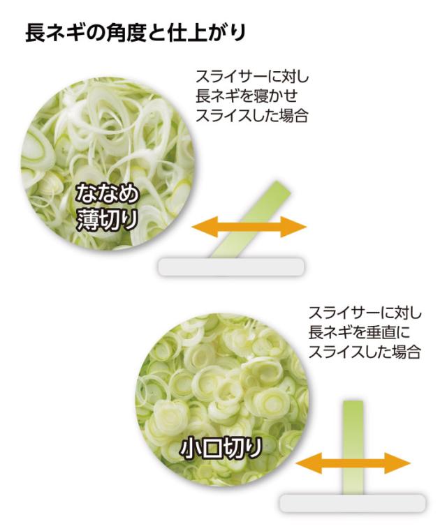 長ネギを傾ける角度で仕上がり、食感が変わります