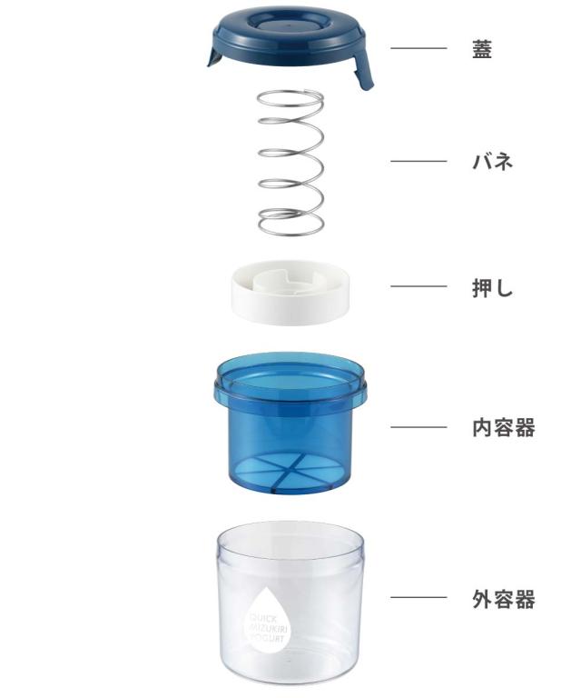 押し部品を使わないでも水切り可能