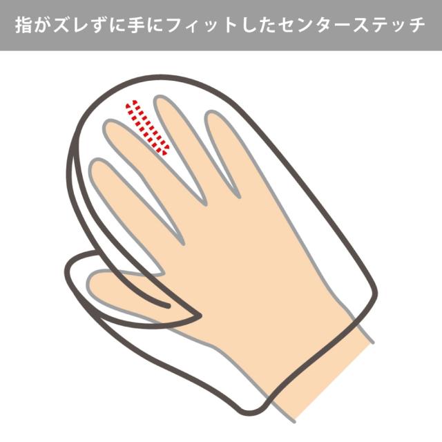 指がズレずにしっかりつかめる