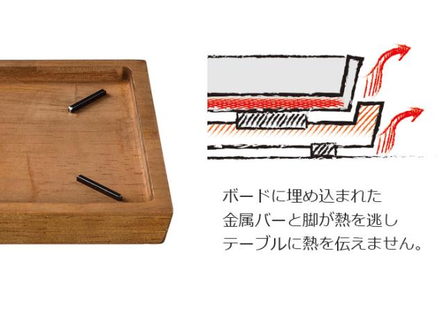 蓄熱性に優れた大人の鉄板を気軽に食卓で楽しむための専用ウッドボード