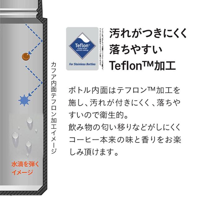 汚れがつきにくく落ちやすい