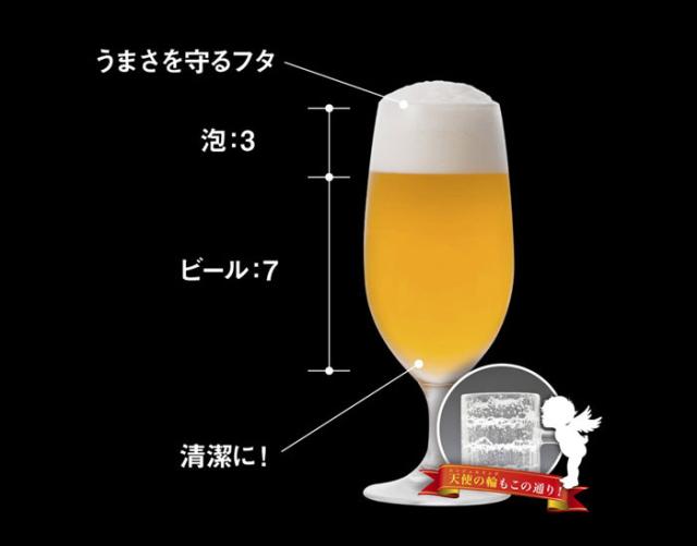 泡は旨さを守るフタの役割をします