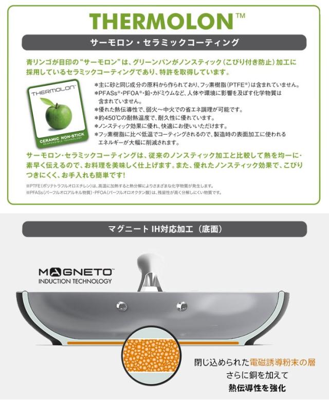 サーモロン・セラミックコーティング,マグニートIH 対応加工