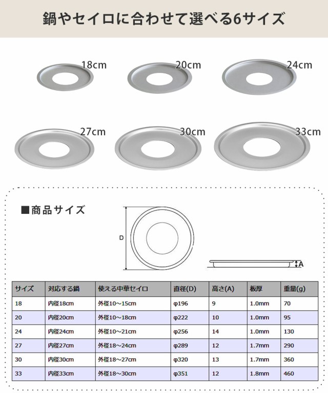 中華セイロ用 受け台 20cm アルミ 外径10〜18cmのセイロ用 北陸