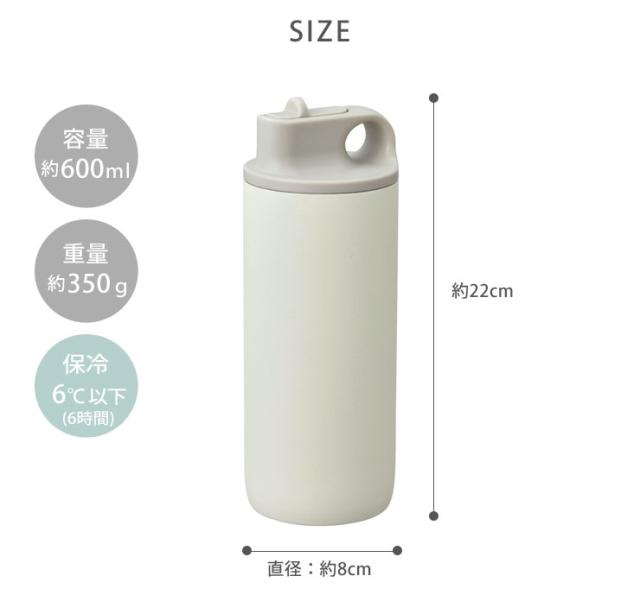 日常使いにも適した600ml