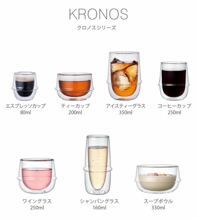 キントー クロノス ダブルウォール アイスティーグラス 350ml 23106 KINTO KRONOS【グラス タンブラー ガラス 耐熱  二重構造/デザートカの通販はau PAY マーケット - クッキングクロッカ | au PAY マーケット－通販サイト