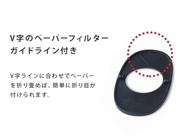 本体にはV時のペーパーフィルターガイドライン付き