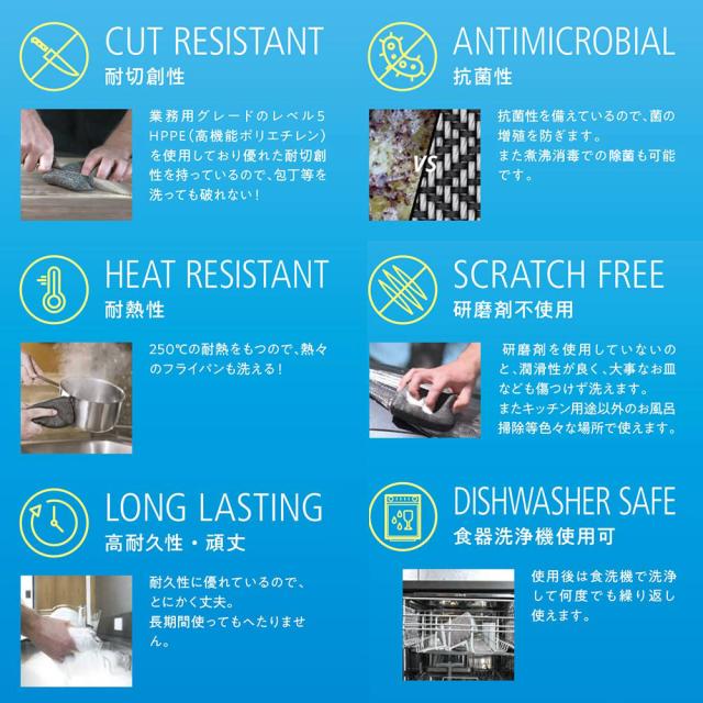 耐切創性と抗菌性を兼ね備えたキッチンスポンジ