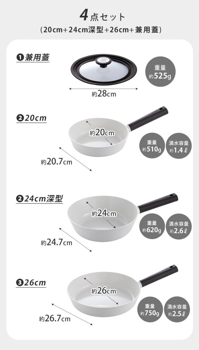 セラミックフライパンを試してみたい！という方へのお得なトライアルセット