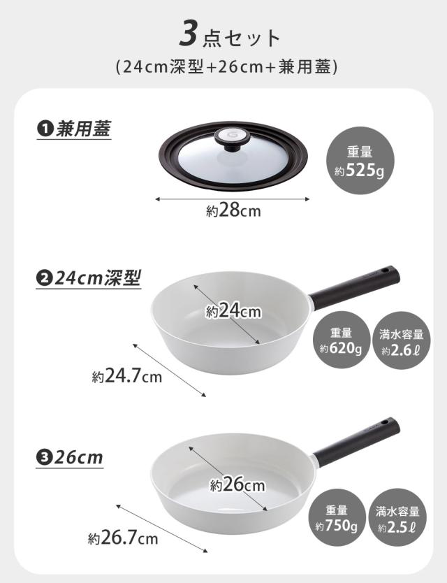 セラミックフライパンを試してみたい！という方へのお得なトライアルセット