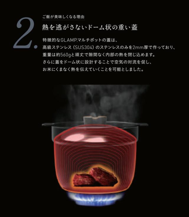 熱を逃がさないドーム状の重い蓋,対流が起きやすい丸みを帯びた本体形状