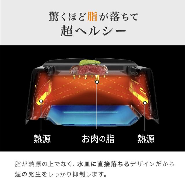 脂が熱源の上ではなく水皿に直接落ちるデザインだからしっかり煙を抑制
