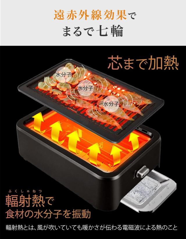 輻射熱で食材の水分子を振動させ食材の芯まで加熱