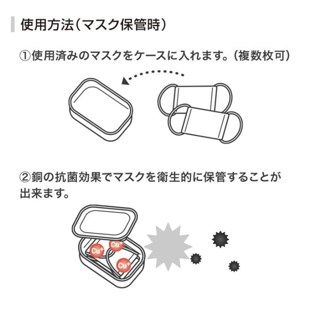 マスクの抗菌方法,スマホや鍵、時計などにも