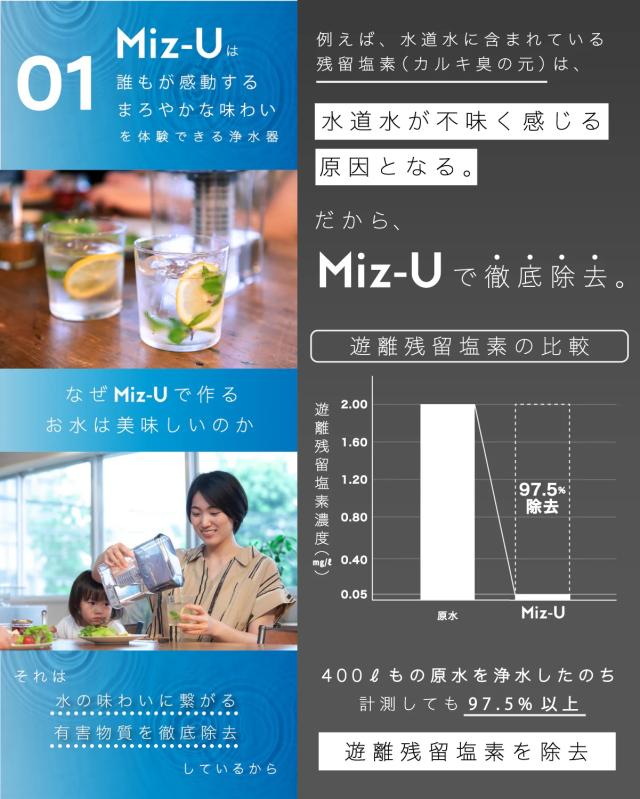 水の不味さに直結する残留塩素を徹底除去することで圧倒的に美味しいお水へ