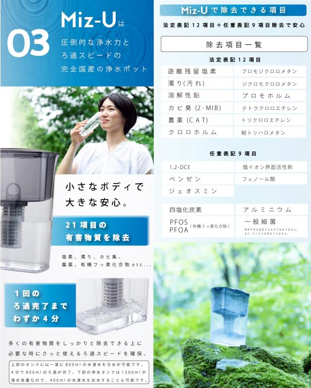 発がん性指摘物質 PFOS・PFOAなど21項目の有害物質除去で安心