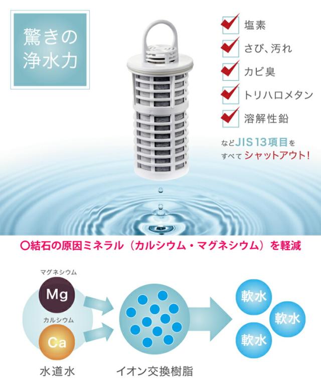 信頼 わんにゃん浄水器 ポット型 カートリッジ1本付 Nw 005 Etec イーテック 浄水ポット ペット ついに再入荷 Mawaredenergy Com