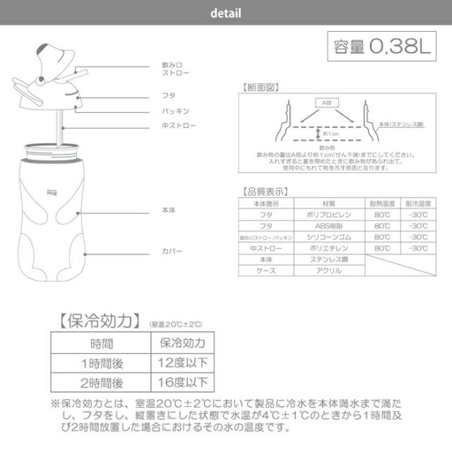 thermomugのアニマルボトルシリーズの耳付きベアー