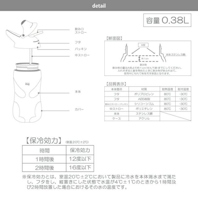 thermomugのアニマルボトルシリーズ