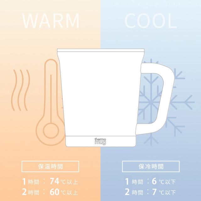 家ではもちろんオフィスや週末のアウトドアでも活躍します