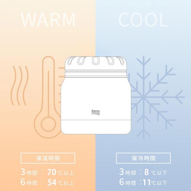 ミニタンクのスペック