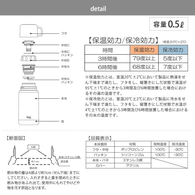 コップ式ボトル,コップ付き水筒