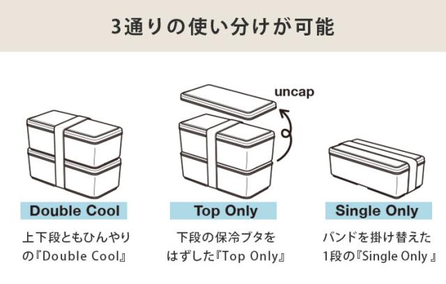 GEL-COOL,弁当箱,保冷ランチボックス,保冷剤付き