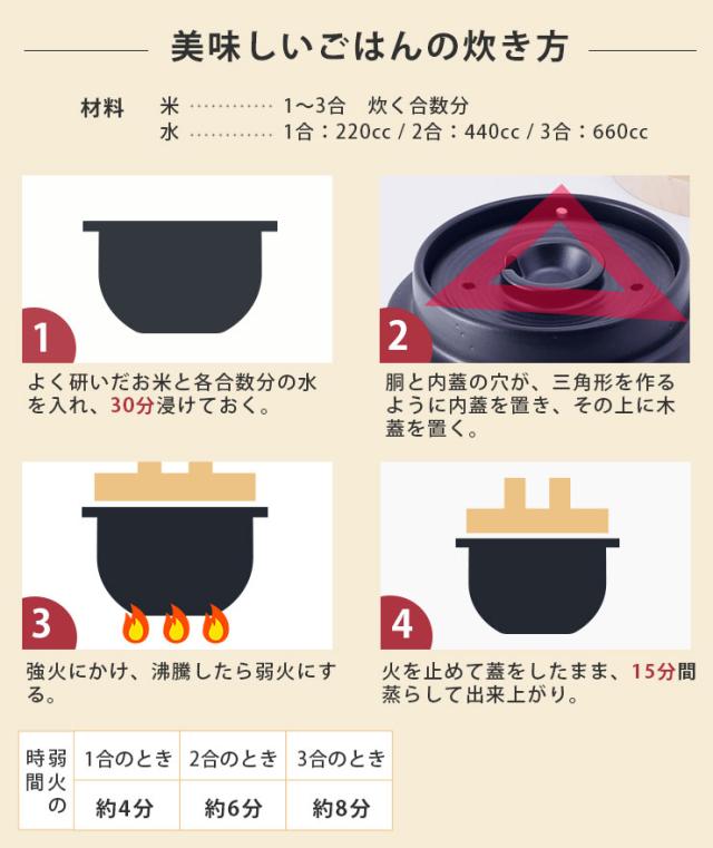 羽釜ごはん鍋で美味しいごはんの炊き方