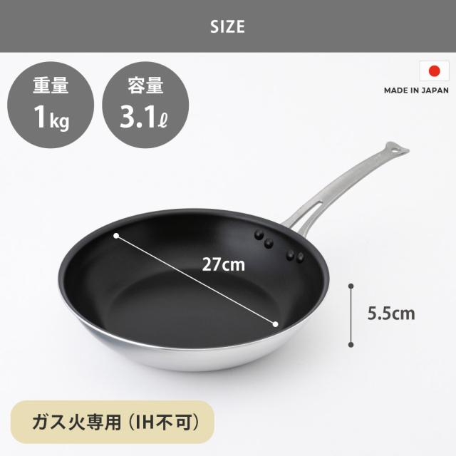 1〜2人分であれば18〜24cm、3〜4人分であれば27〜30cmがおすすめ