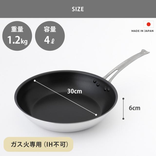 1〜2人分であれば18〜24cm、3〜4人分であれば27〜30cmがおすすめ