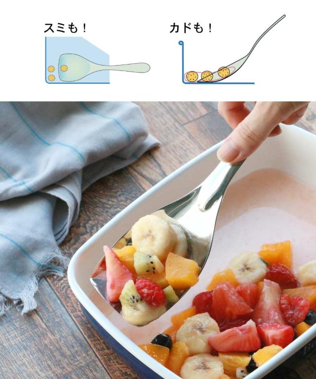 角皿の角にピタッとフィット